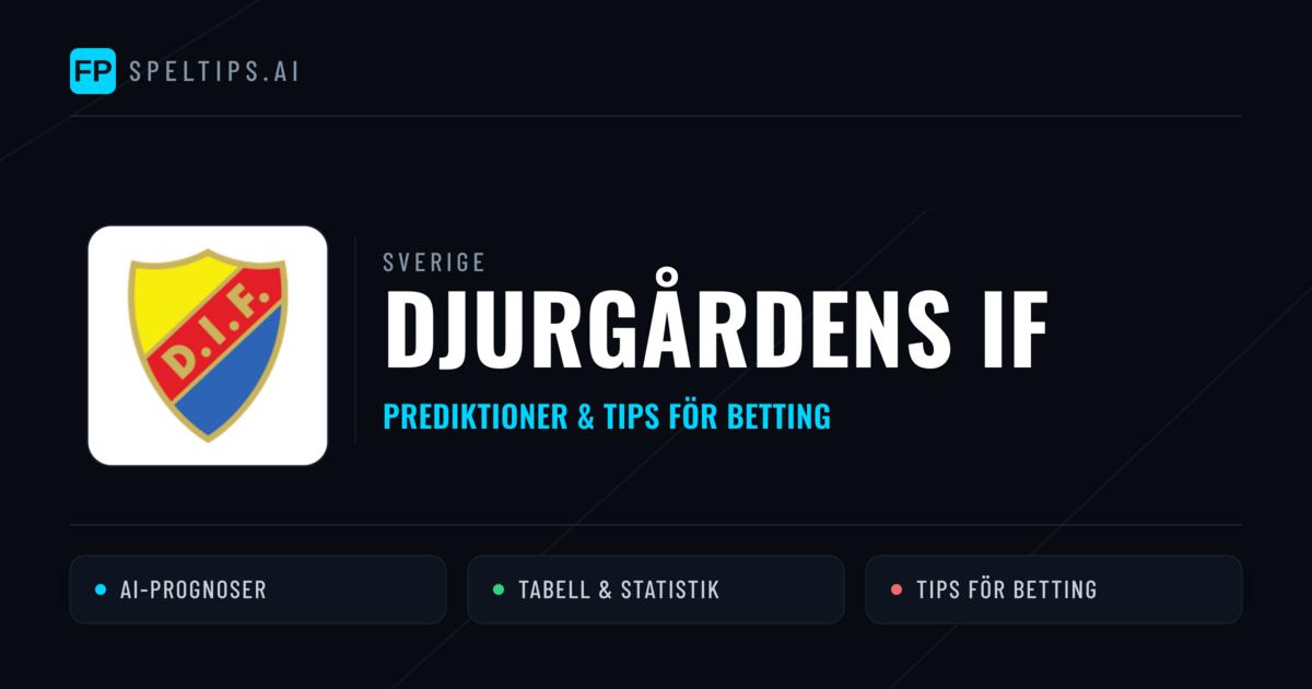Djurgårdens IF Prognoser & Statistik