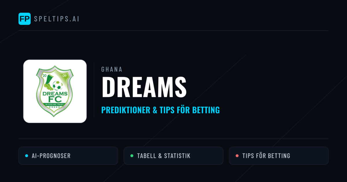 Dreams Prognoser & Statistik