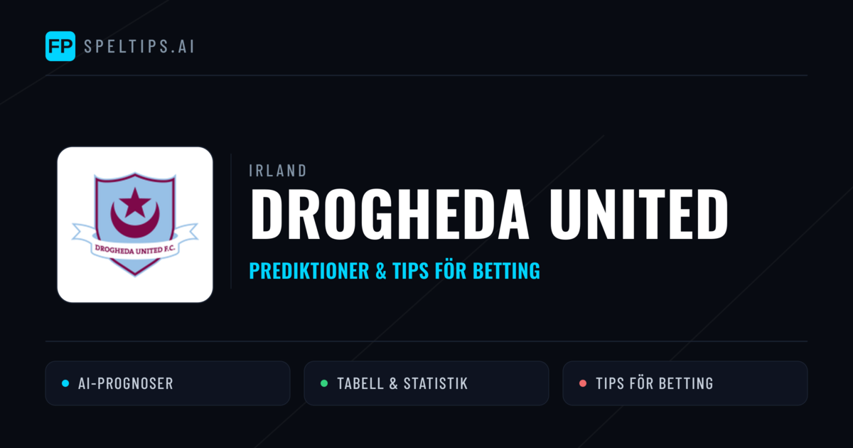 Drogheda United Prognoser & Statistik