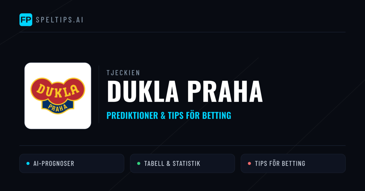 Dukla Praha Prognoser & Statistik