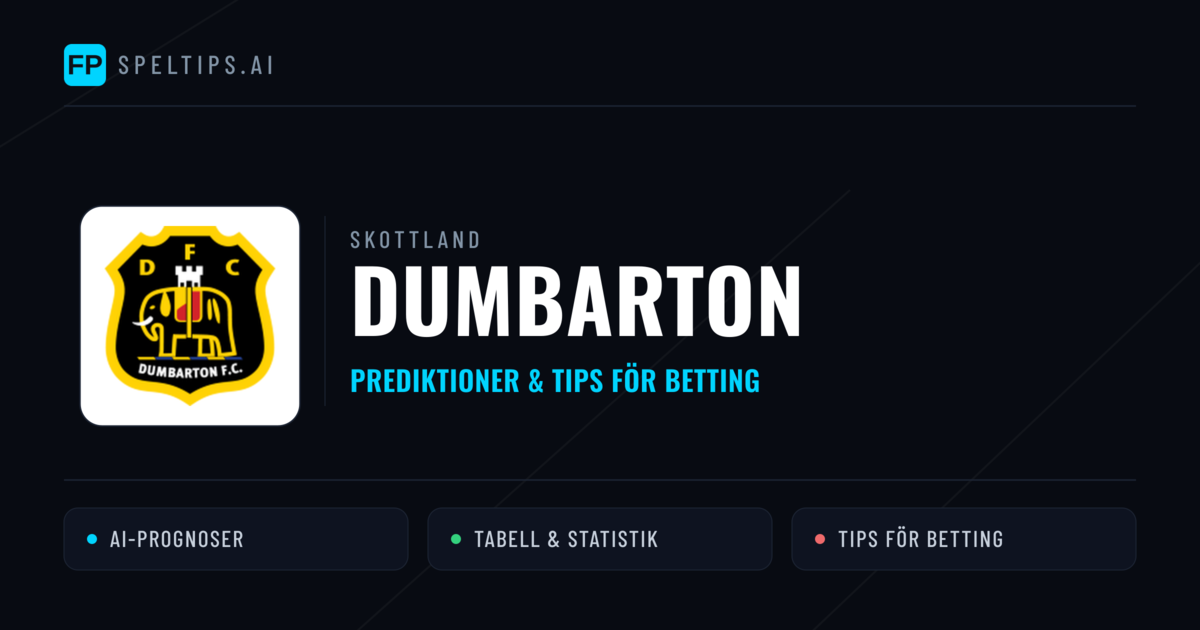 Dumbarton Prognoser & Statistik