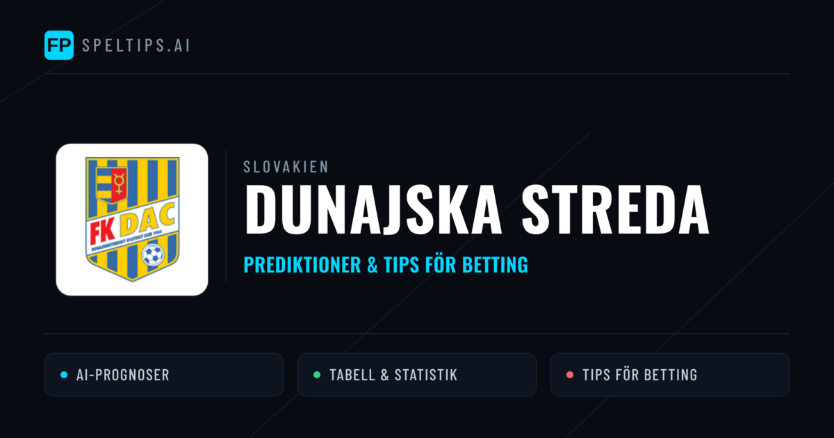 Dunajska Streda Prognoser & Statistik