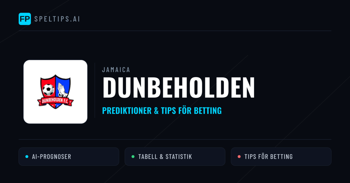 Dunbeholden Prognoser & Statistik