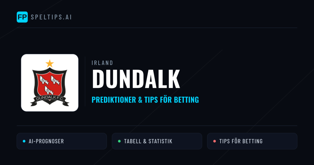 Dundalk Prognoser & Statistik