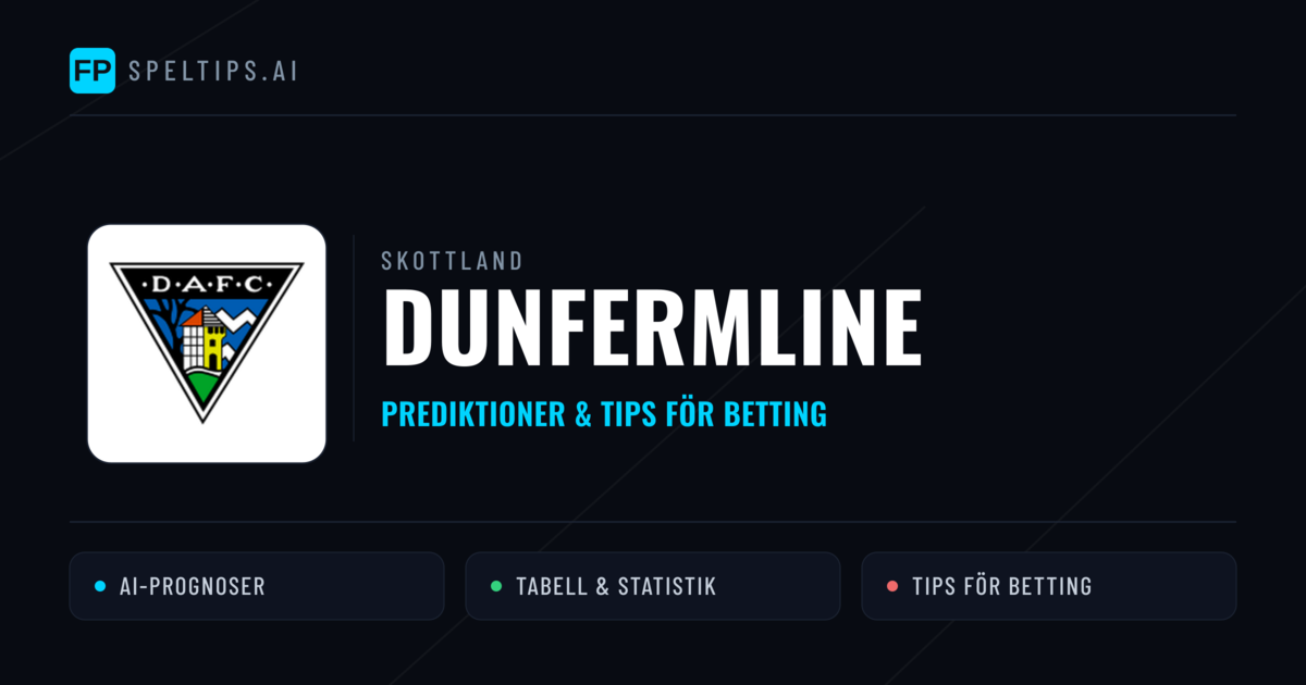 Dunfermline Prognoser & Statistik