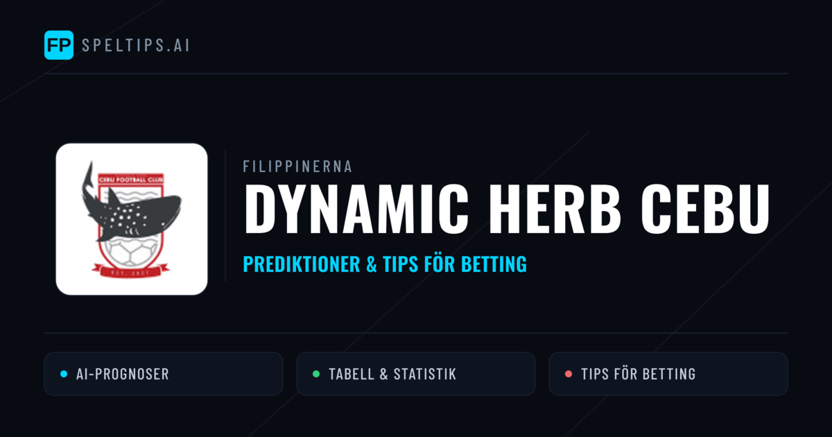 Dynamic Herb Cebu Prognoser & Statistik