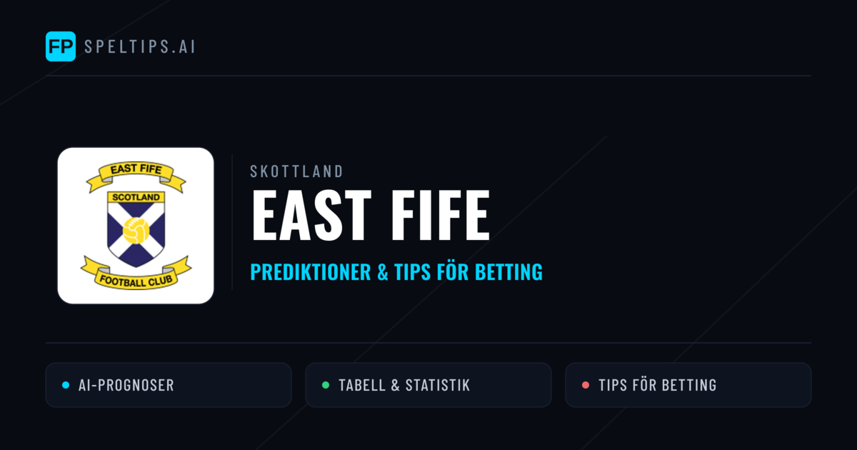 East Fife Prognoser & Statistik