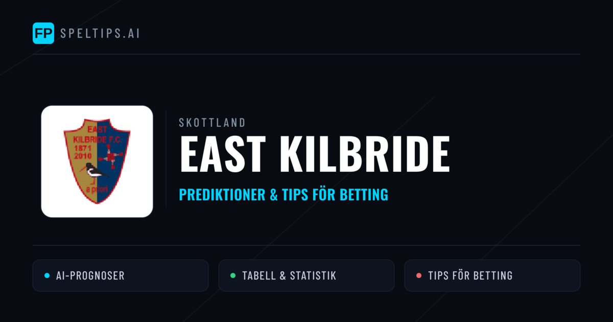 East Kilbride Prognoser & Statistik