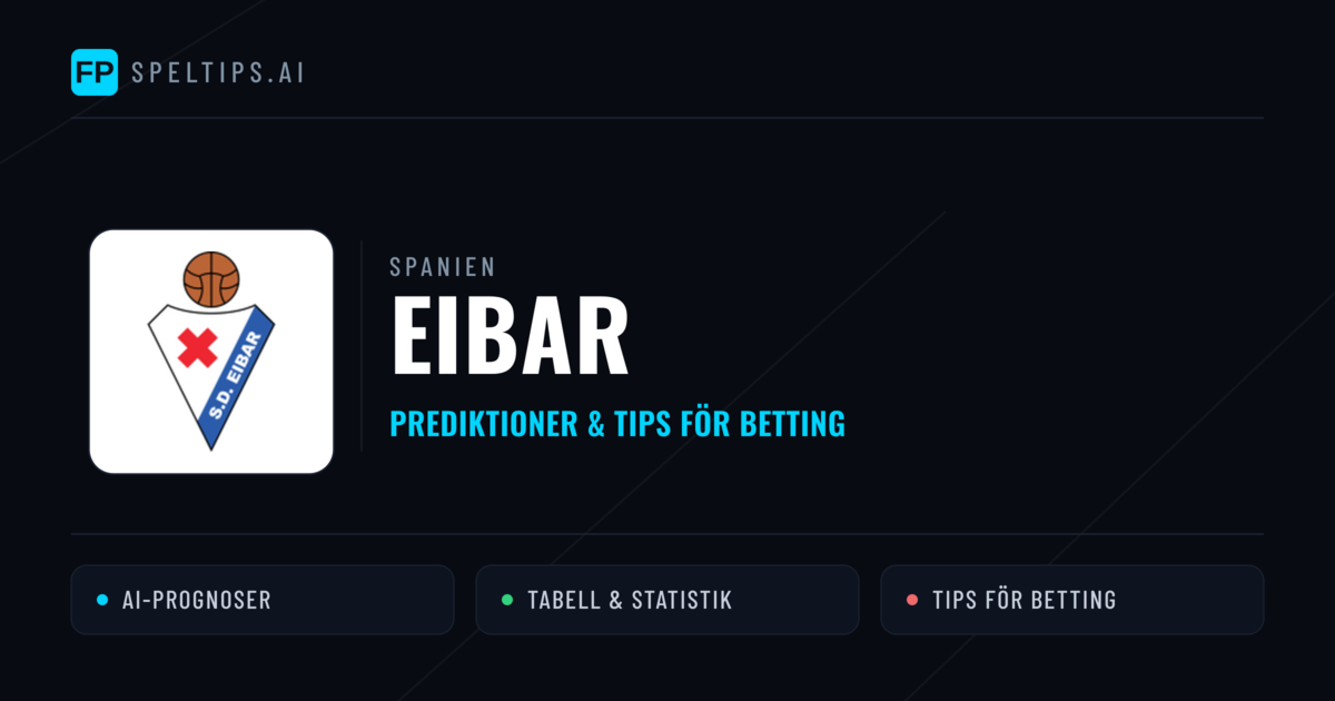 Eibar Prognoser & Statistik