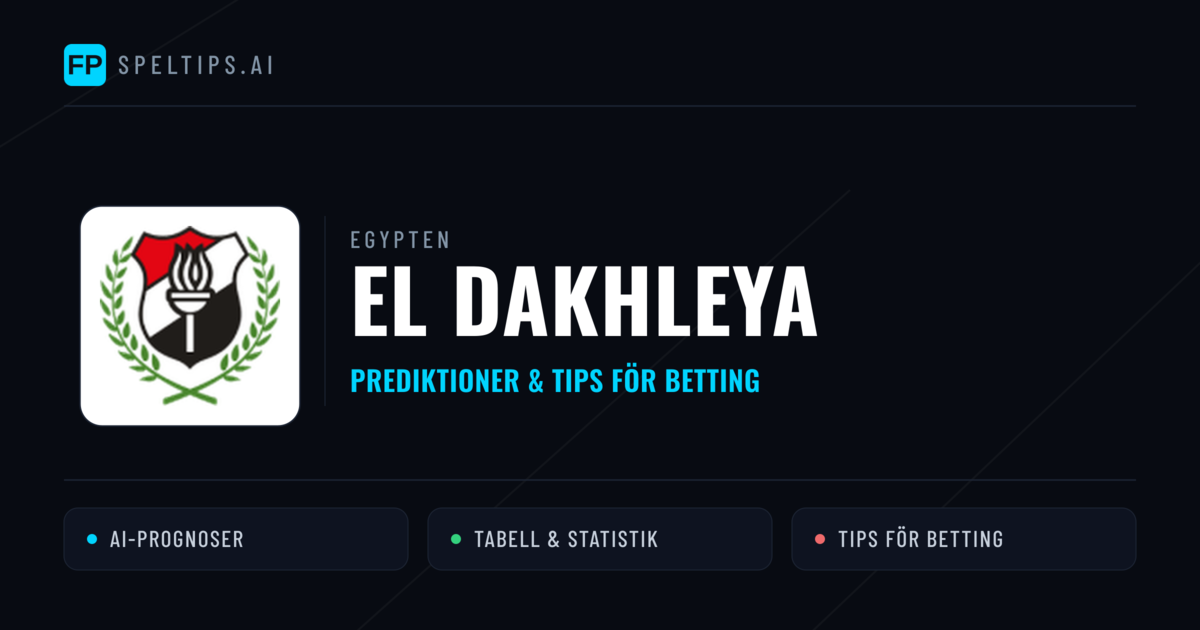 El Dakhleya Prognoser & Statistik