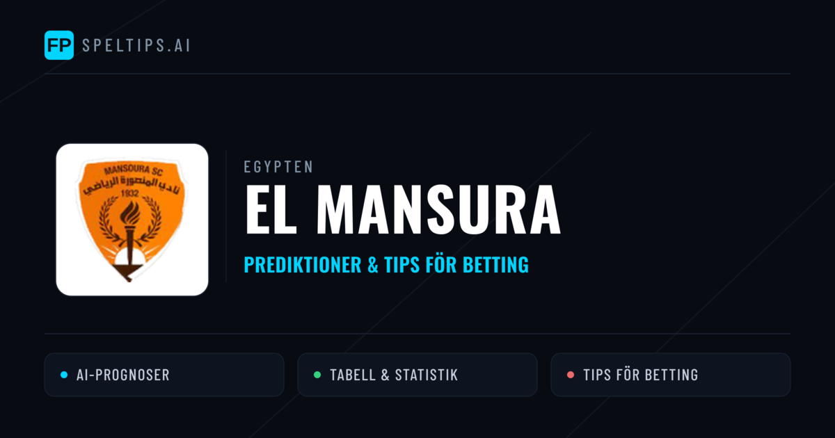 El Mansura Prognoser & Statistik