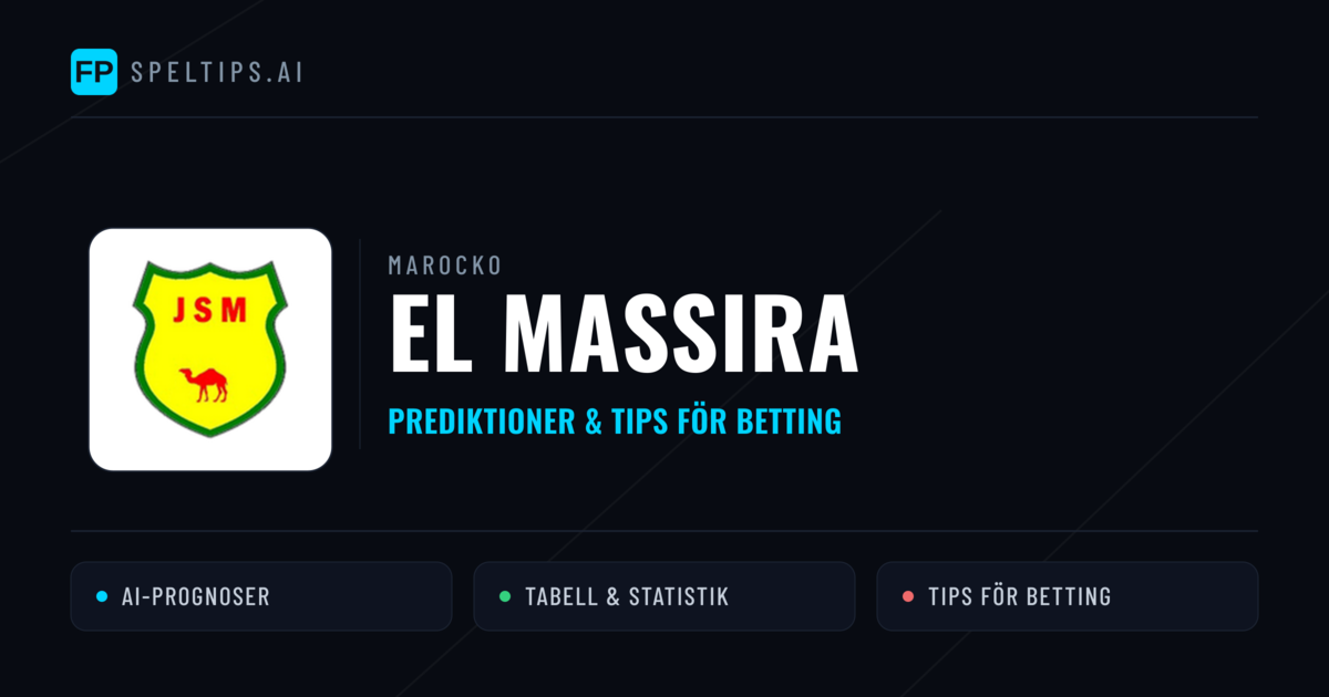 El Massira Prognoser & Statistik