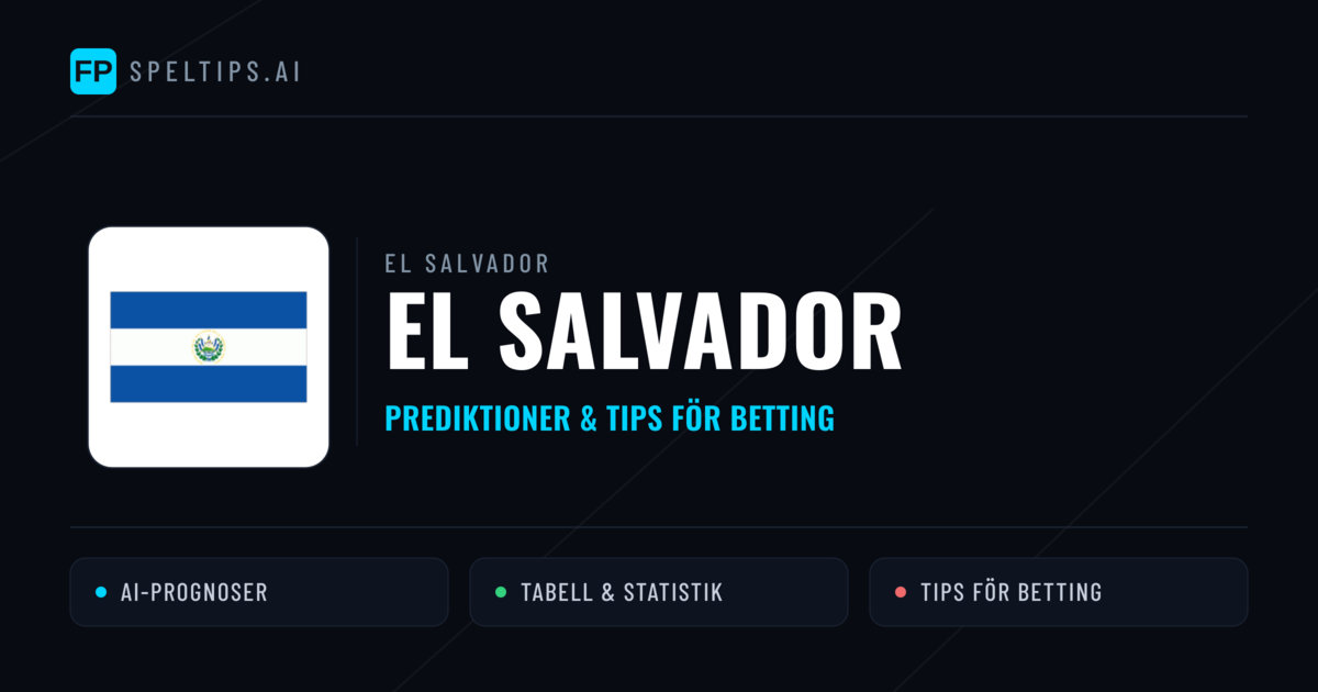 El Salvador Prognoser & Statistik