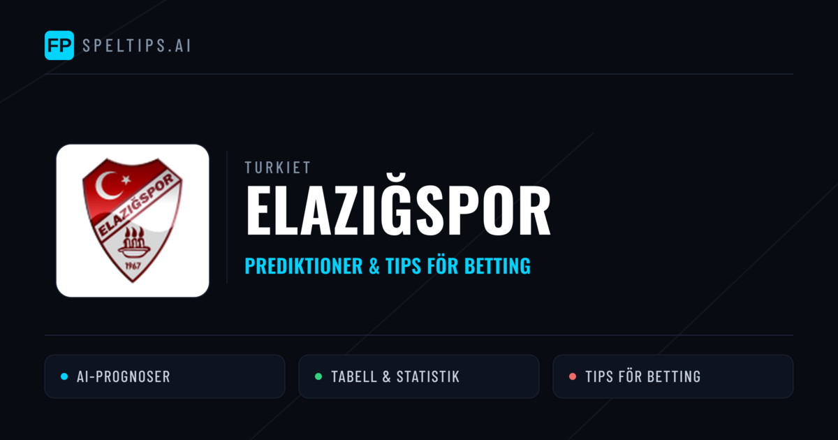 Elazığspor Prognoser & Statistik