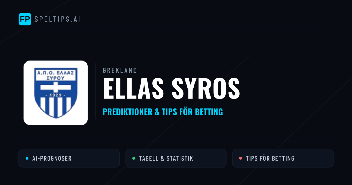 Ellas Syros Prognoser & Statistik