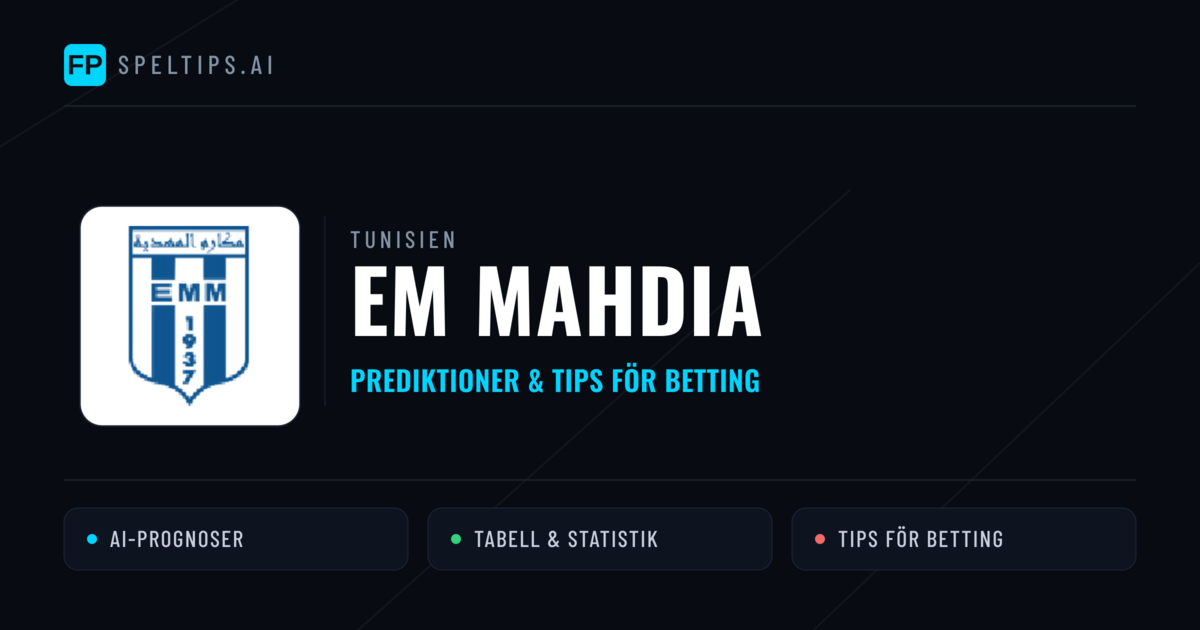 EM Mahdia Prognoser & Statistik