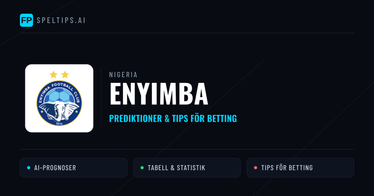 Enyimba Prognoser & Statistik