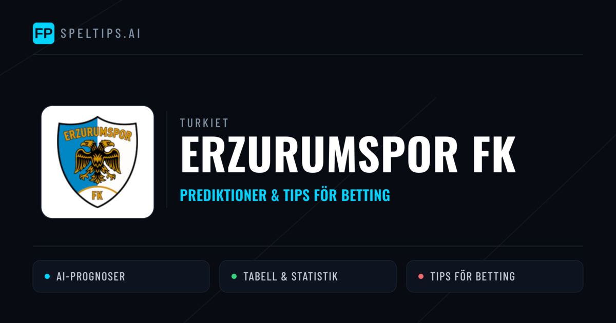 Erzurumspor FK Prognoser & Statistik