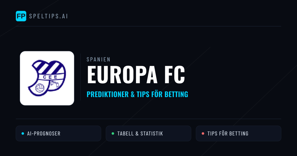 Europa FC Prognoser & Statistik