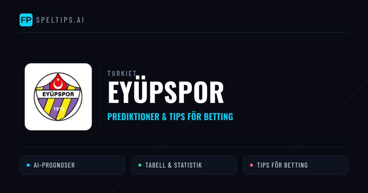 Eyüpspor Prognoser & Statistik