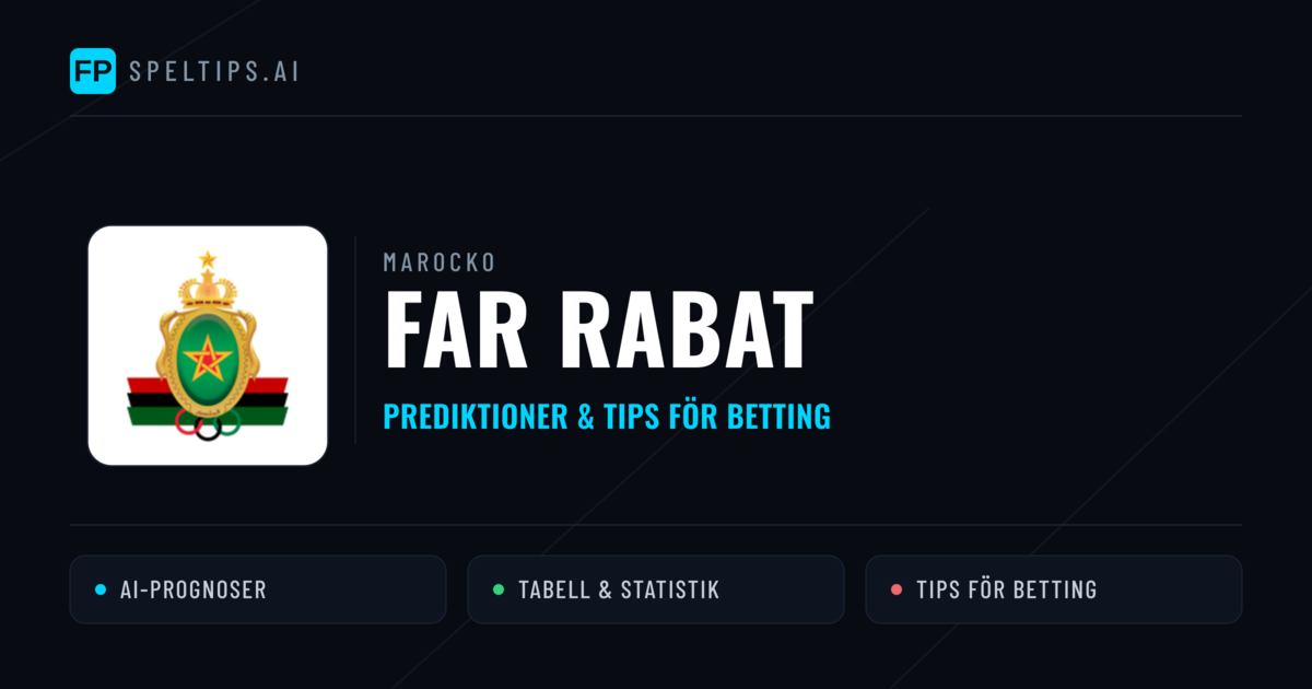 FAR Rabat Prognoser & Statistik