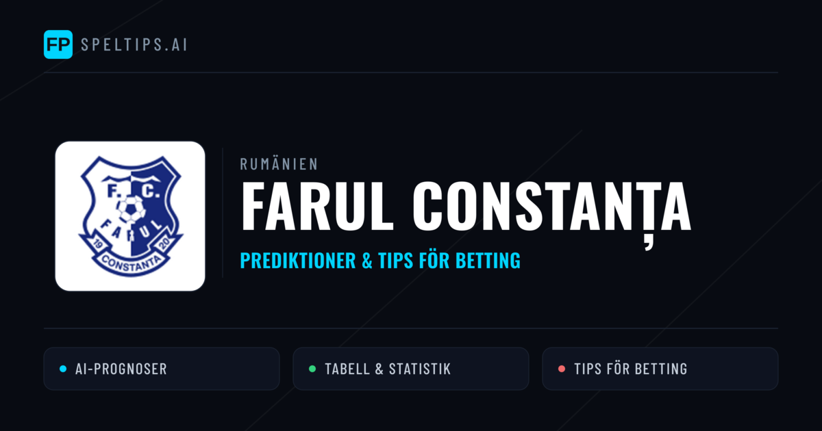 Farul Constanța Prognoser & Statistik