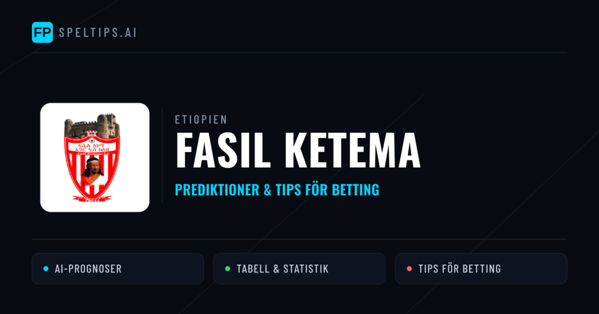 Fasil Ketema Prognoser & Statistik