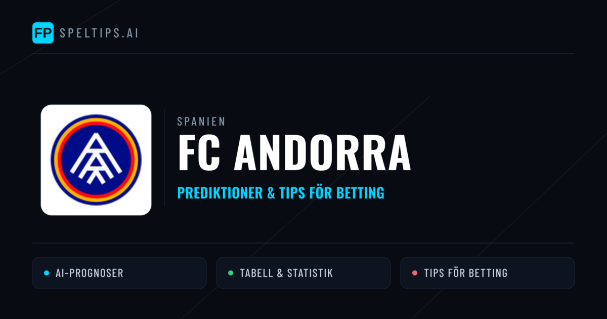 FC Andorra Prognoser & Statistik