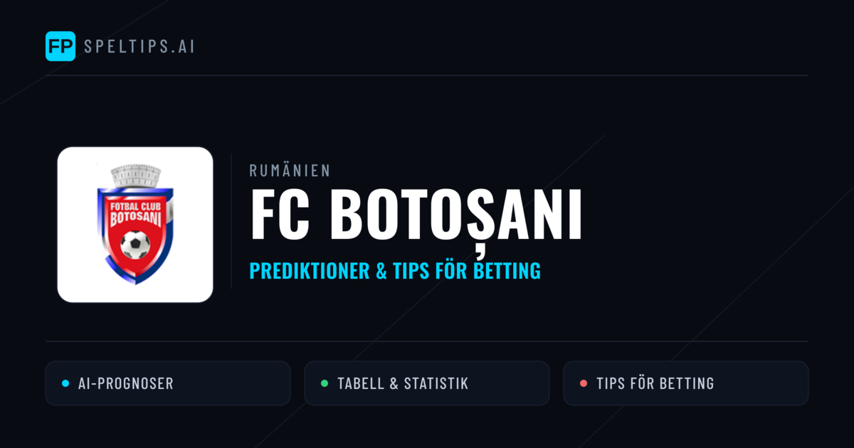 FC Botoșani Prognoser & Statistik