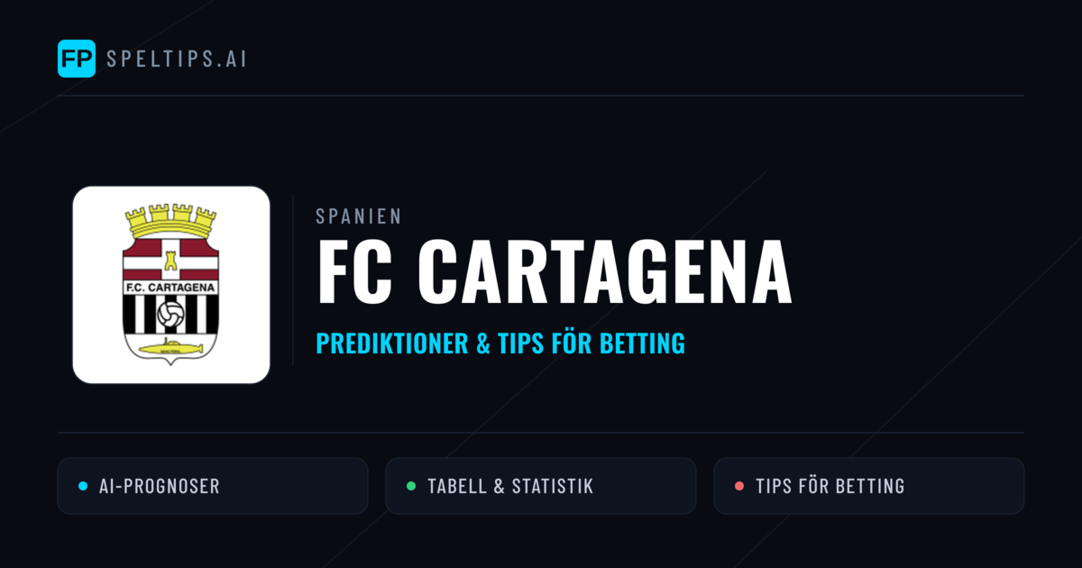 FC Cartagena Prognoser & Statistik