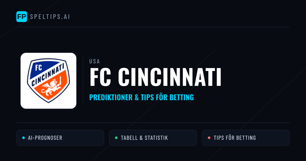 FC Cincinnati Prognoser & Statistik
