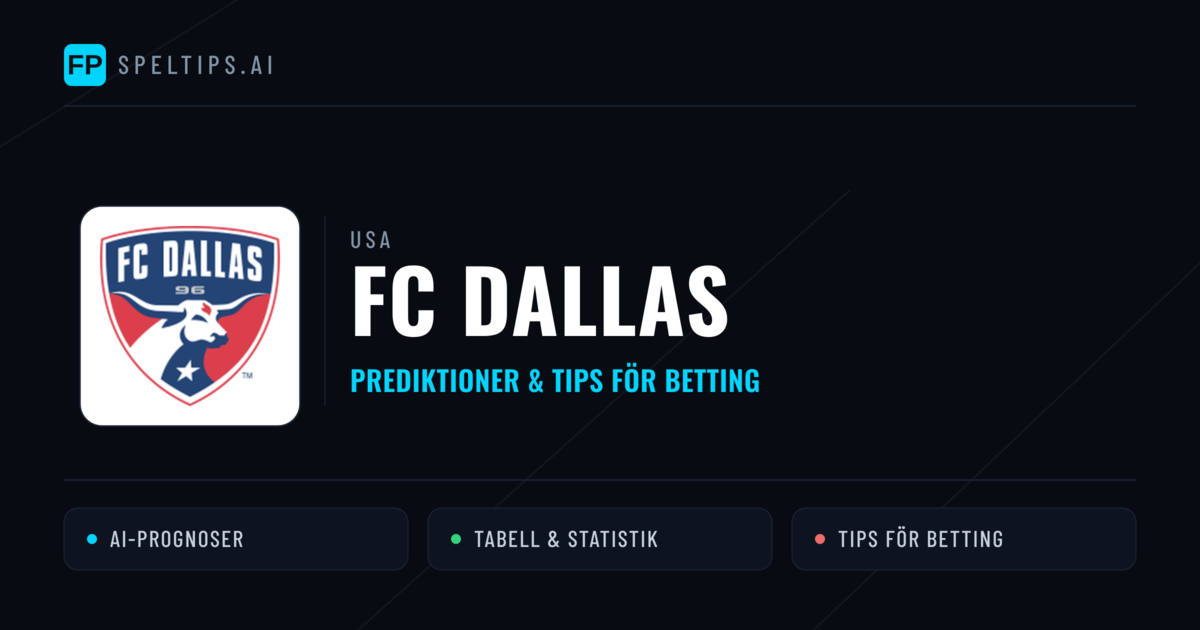 FC Dallas Prognoser & Statistik