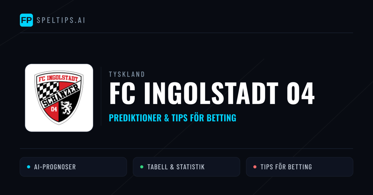 FC Ingolstadt 04 Prognoser & Statistik