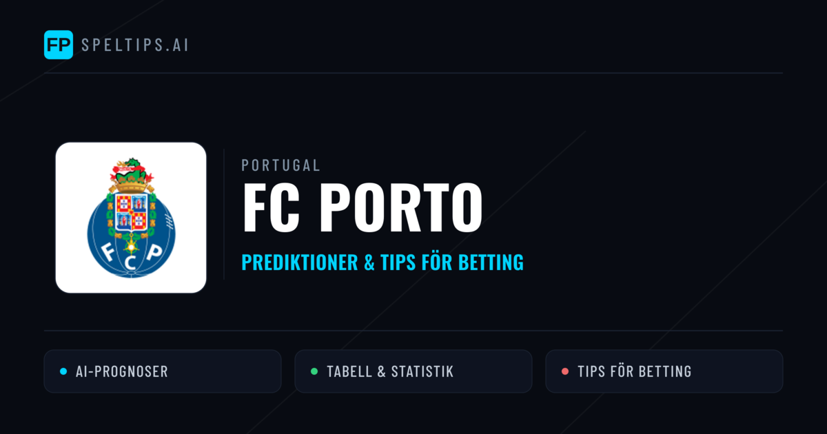 FC Porto Prognoser & Statistik