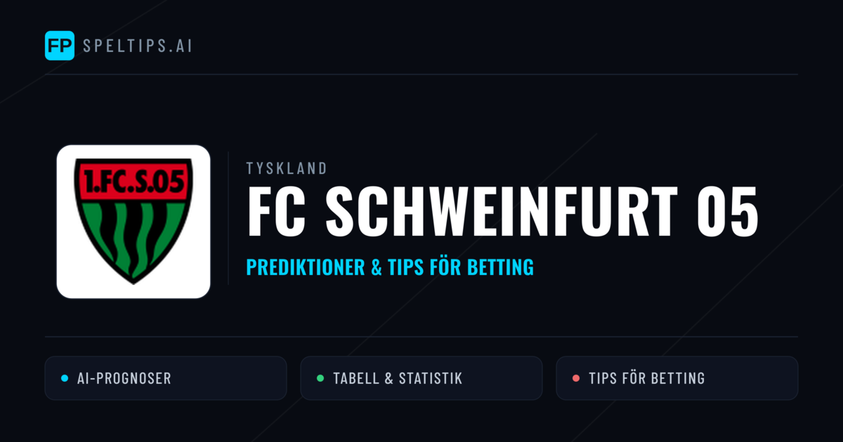 FC Schweinfurt 05 Prognoser & Statistik