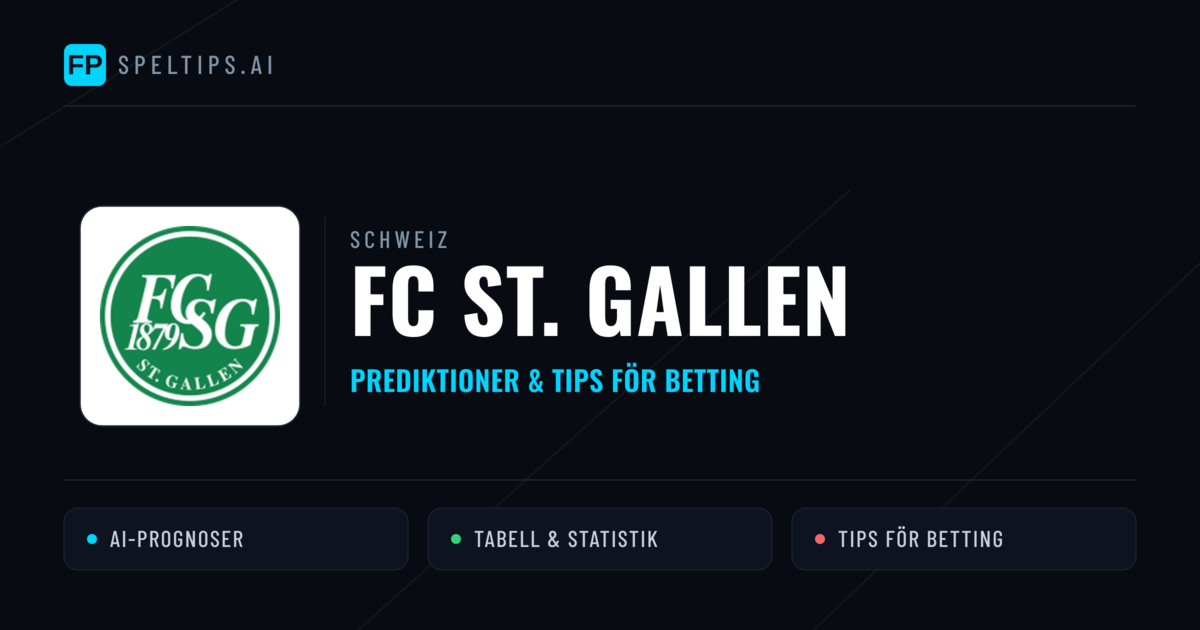 FC St. Gallen Prognoser & Statistik