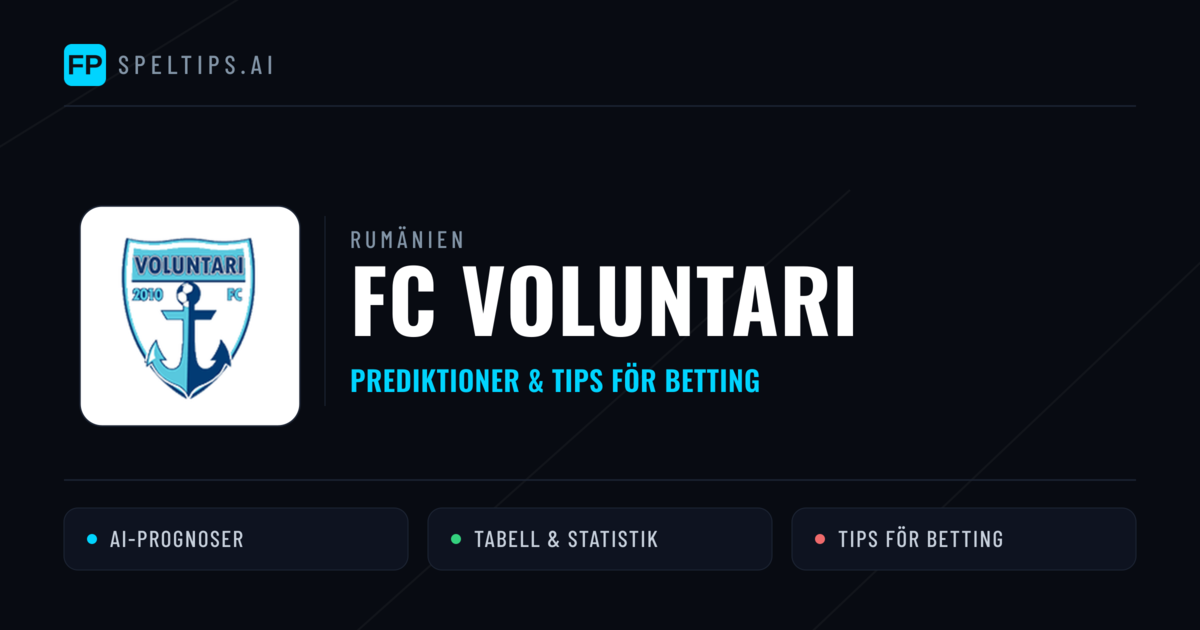 FC Voluntari Prognoser & Statistik
