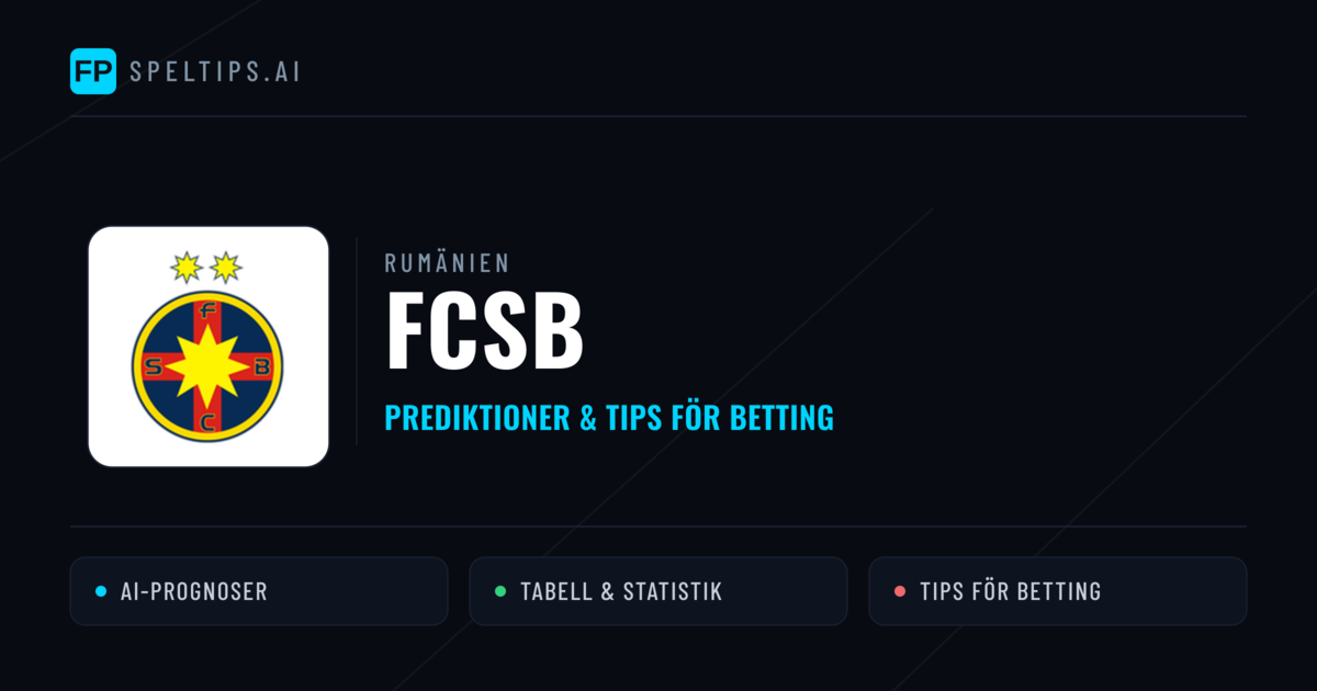 FCSB Prognoser & Statistik