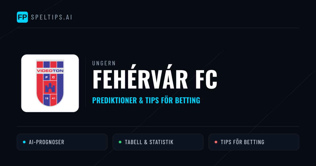 Fehérvár FC Prognoser & Statistik
