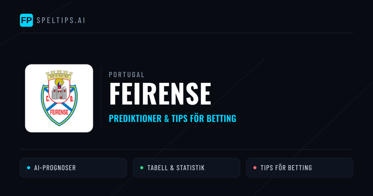 Feirense Prognoser & Statistik