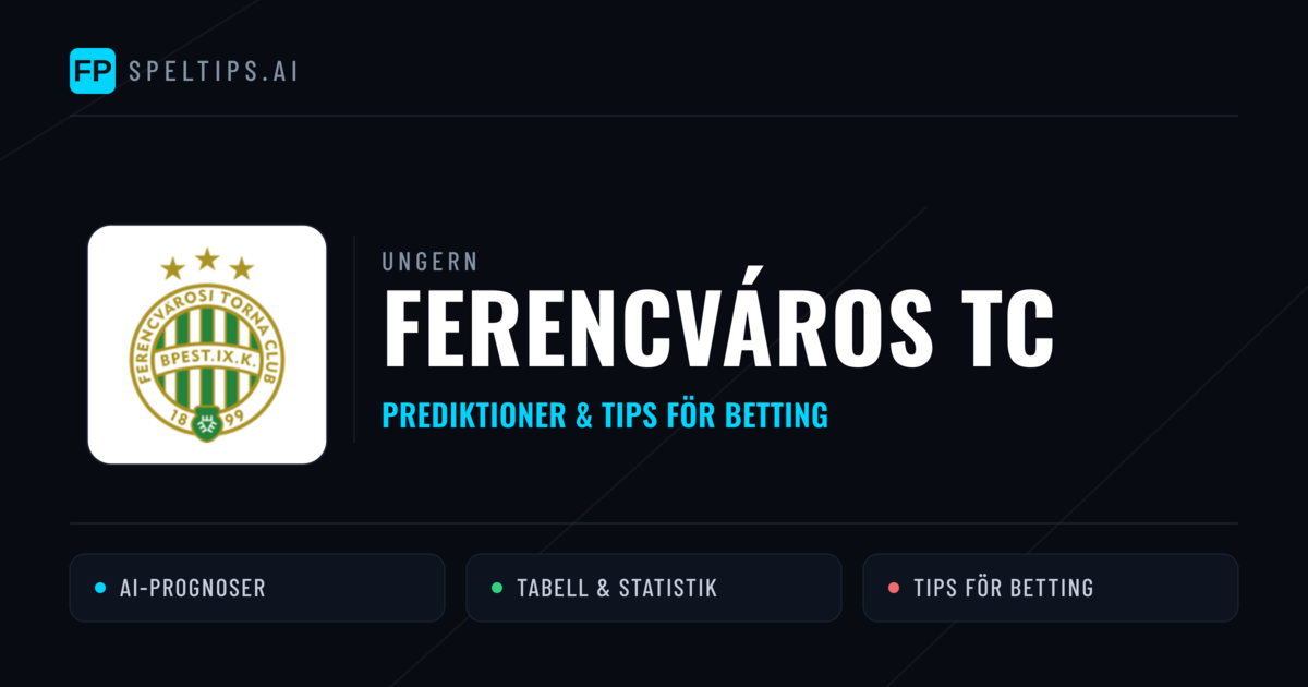 Ferencváros TC Prognoser & Statistik