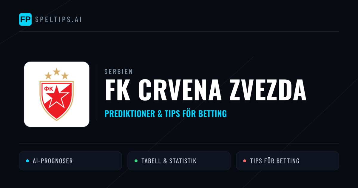 FK Crvena Zvezda Prognoser & Statistik