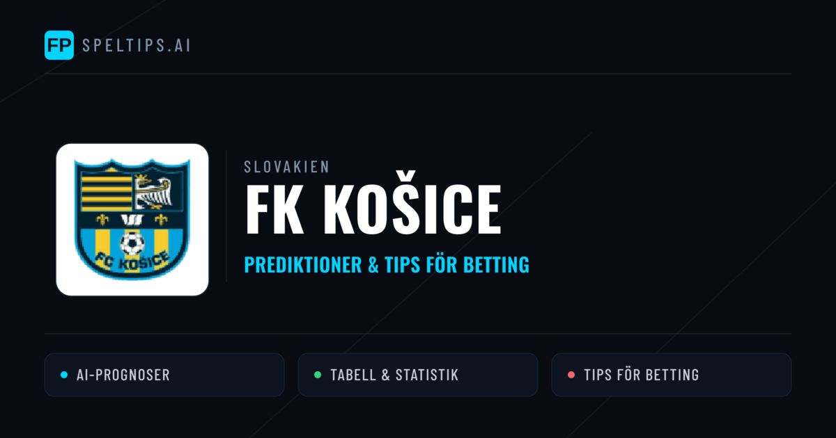 FK Košice Prognoser & Statistik