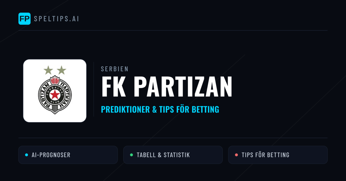 FK Partizan Prognoser & Statistik