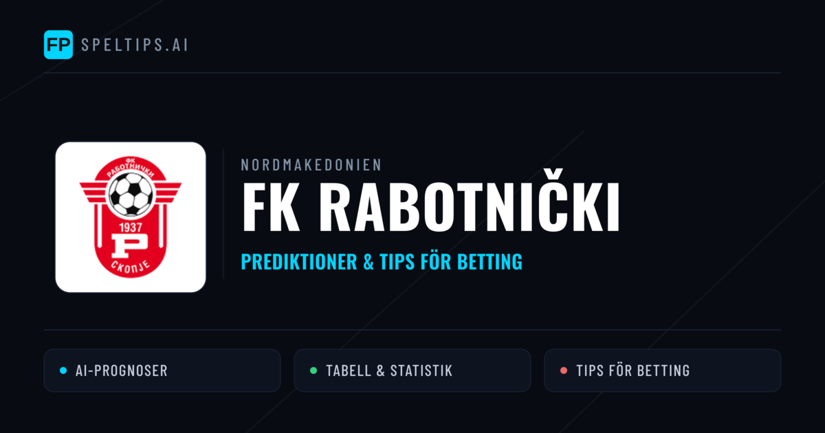 FK Rabotnički Prognoser & Statistik