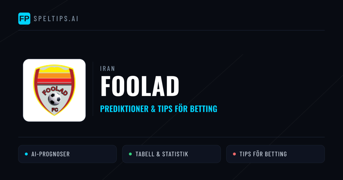 Foolad Prognoser & Statistik