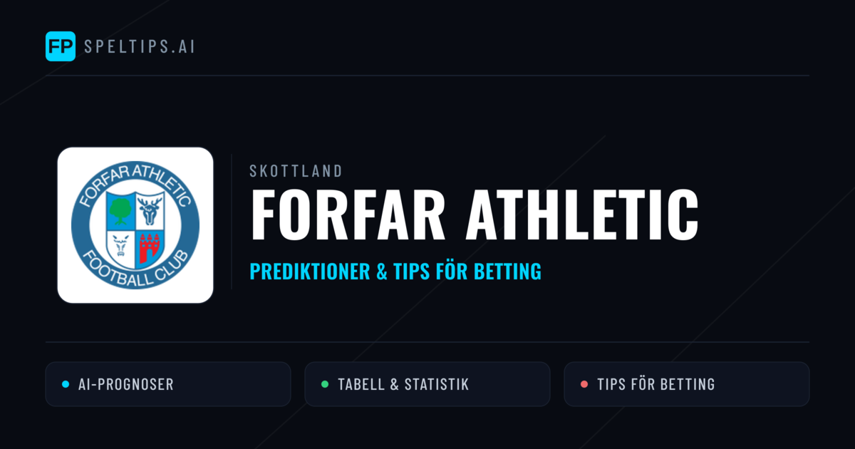 Forfar Athletic Prognoser & Statistik