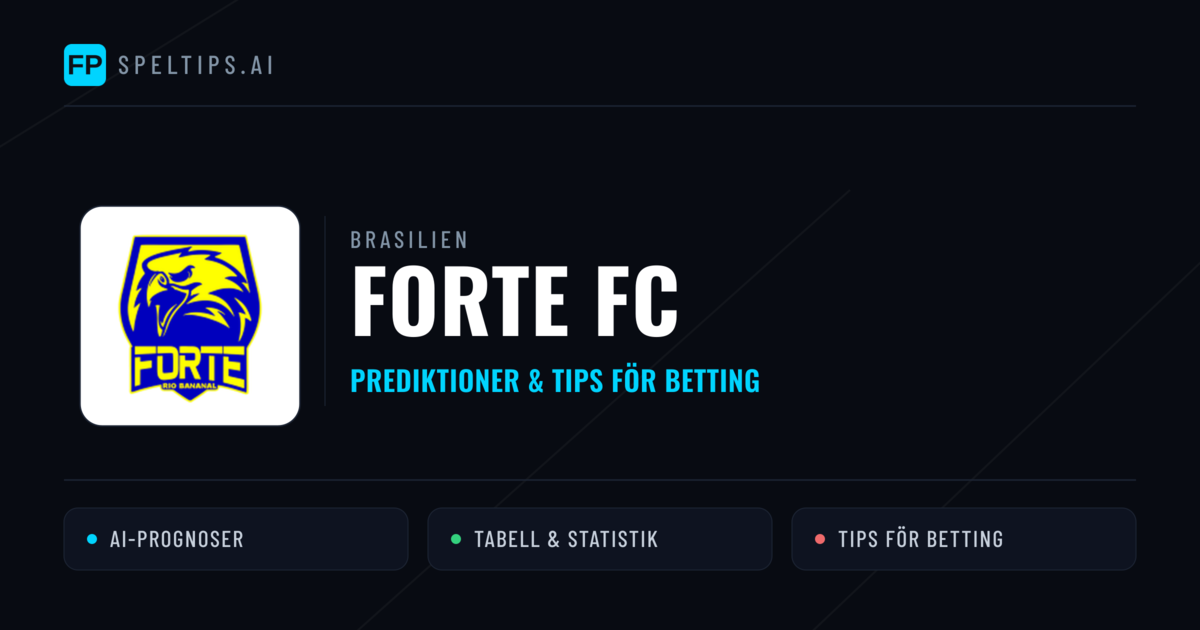 Forte FC Prognoser & Statistik