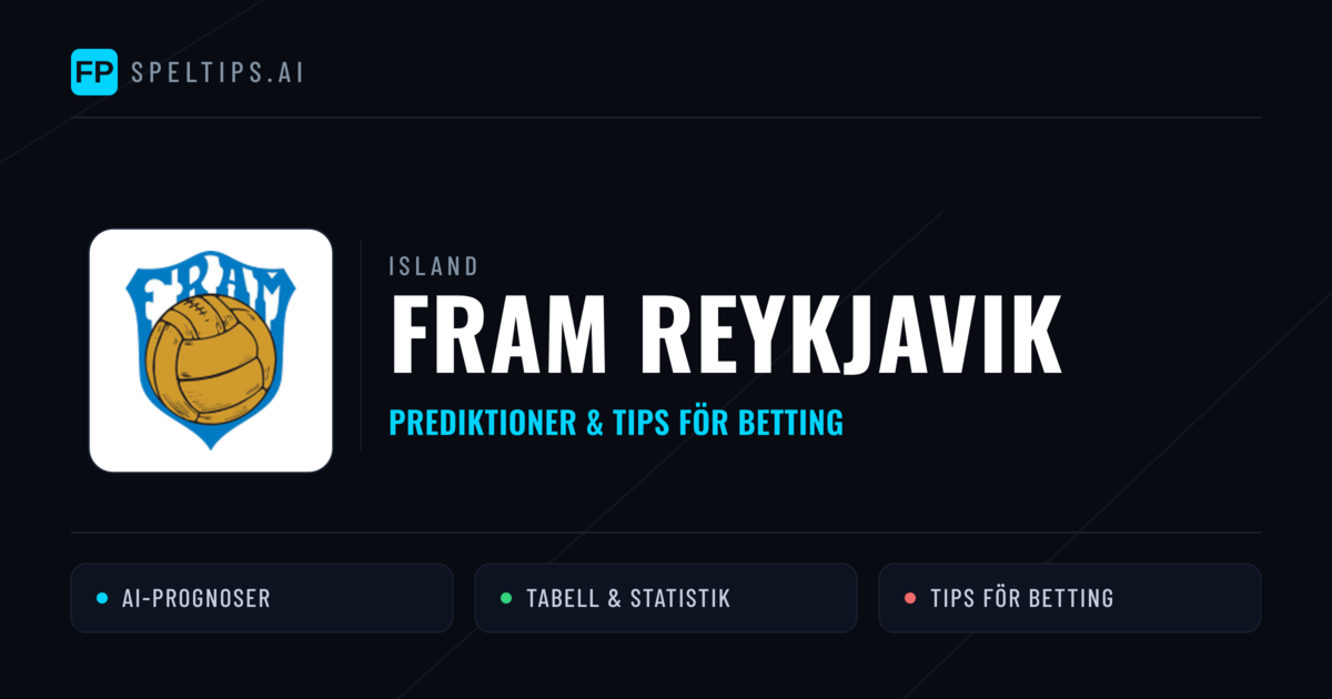 Fram Reykjavik Prognoser & Statistik