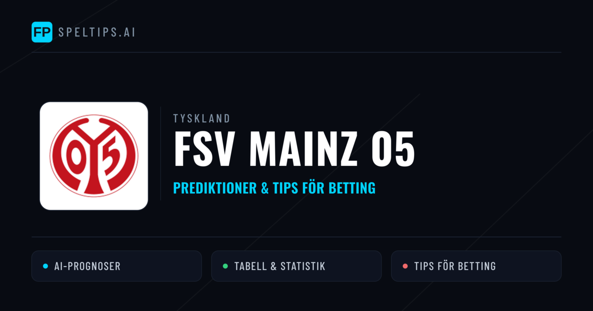 FSV Mainz 05 Prognoser & Statistik